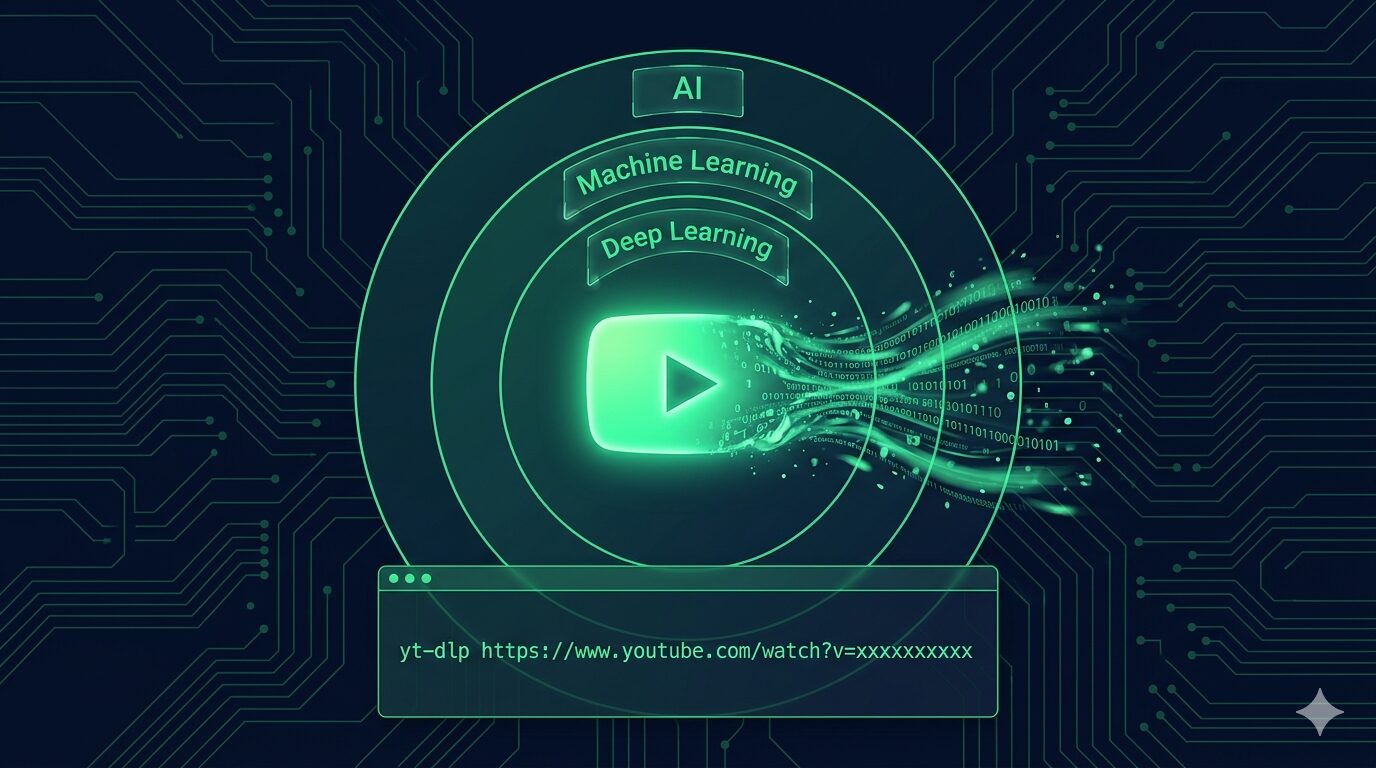 【10分で全部わかる】GoogleのAI講座をyt-dlpで字幕取得→要約｜AI・機械学習・生成AIの違いを初心者向けに解説